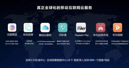 余承東 以“端云芯”協(xié)同戰(zhàn)略，打造差異化移動(dòng)互聯(lián)網(wǎng)服務(wù)新生態(tài)