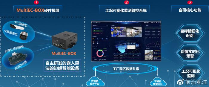 湖南工商大學靈眸團隊與湖南漢坤實業達成戰略合作，共筑智慧安防新生態
